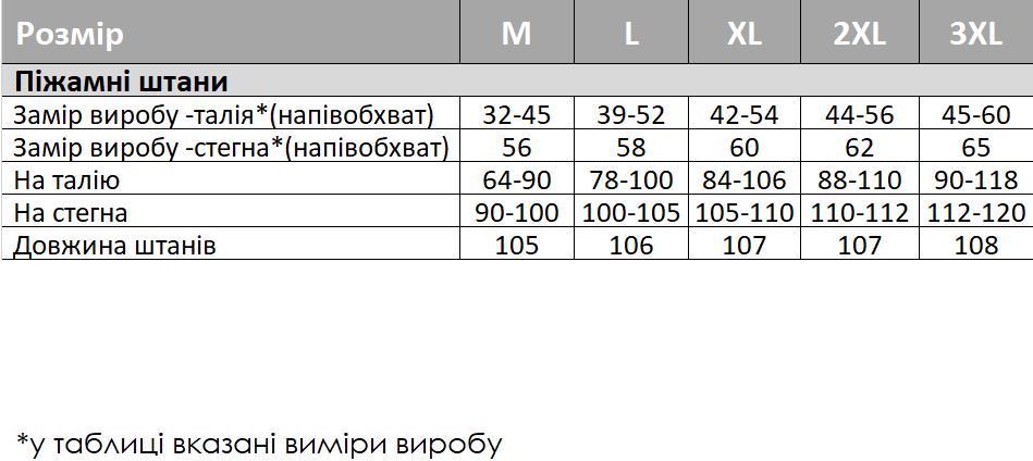 Чоловічі домашні штани в клітинку піжамні картаті штани фланелеві зелено/темно синя клітинка Одеса - фото 7