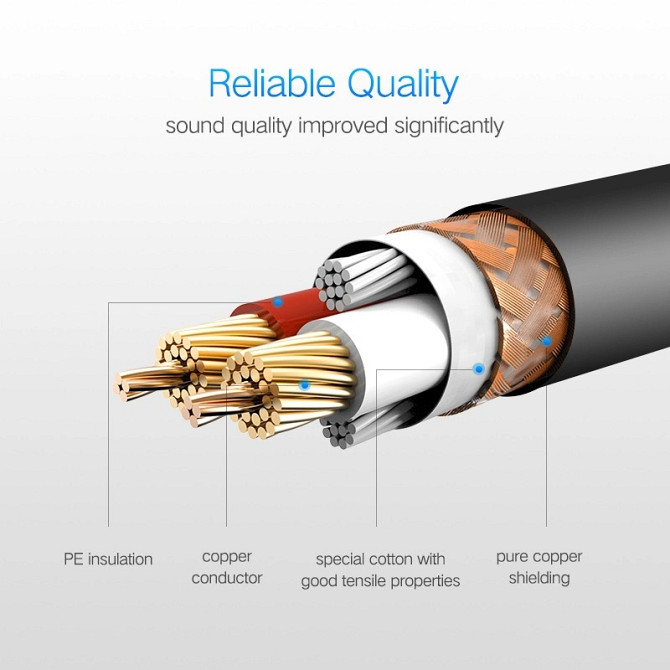Мікрофонний кабель Ugreen AV130 XLR Male to Female Microphone Cable (Чорний, 1м) Николаев - изображение 9