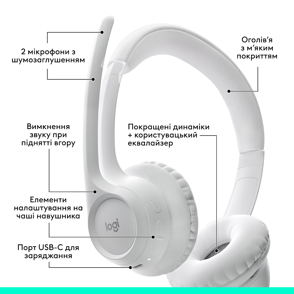 Гарнітура Logitech Zone 300 Wireless Headset BT White (981-001417) (6996323) Київ - фото 8