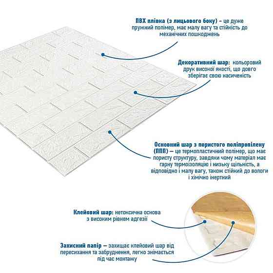 Біла 3D стінова панель Київ