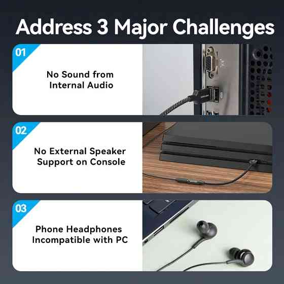 Звукова карта USB AUX jack, TRRS Ear, 0.25 м 96 кГц/24 біт 2-в-1 DSP шумозаглушення Vention Винница