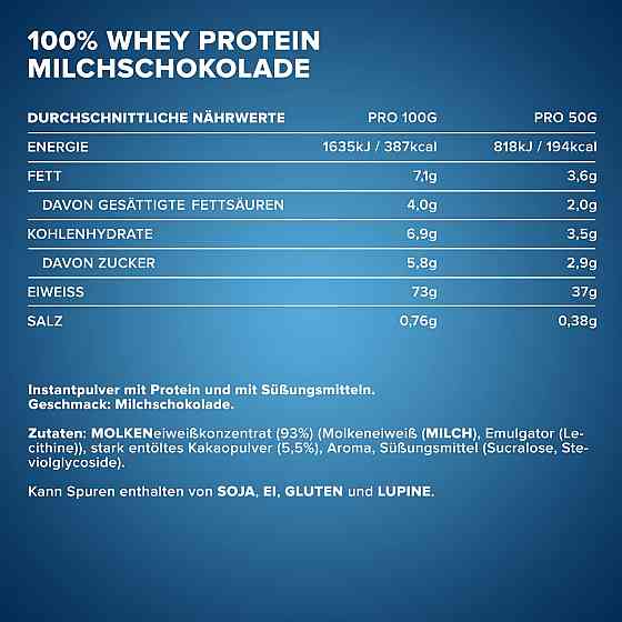 Протеїн Ironmaxx 100% Whey Protein 500 g (Milk Chocolate) Луцьк