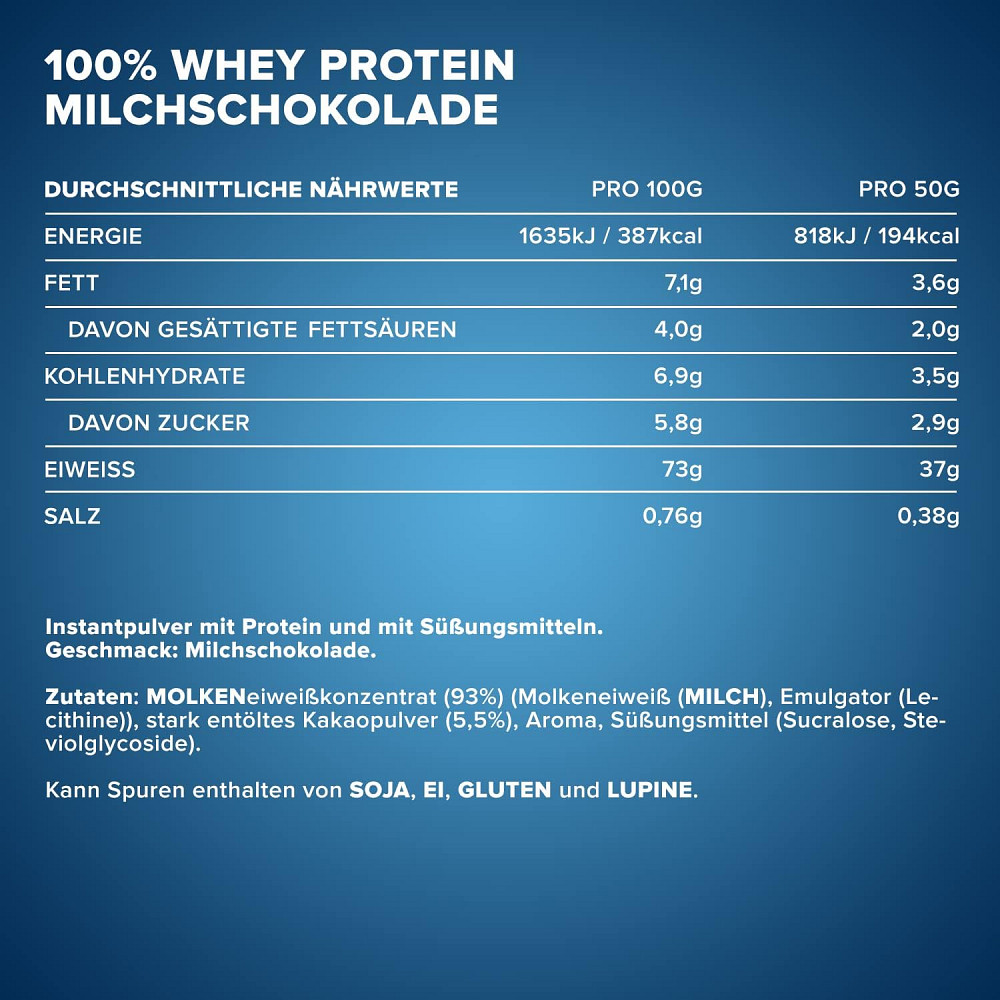 Протеїн Ironmaxx 100% Whey Protein 500 g (Milk Chocolate) Луцьк - фото 2