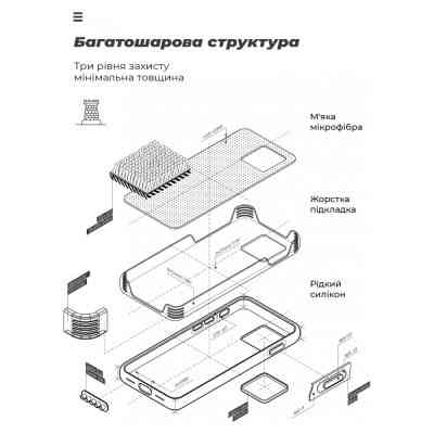 Чохол до мобільного телефона Armorstandart ICON Case Google Pixel 8 Lavender (ARM73029) Вінниця