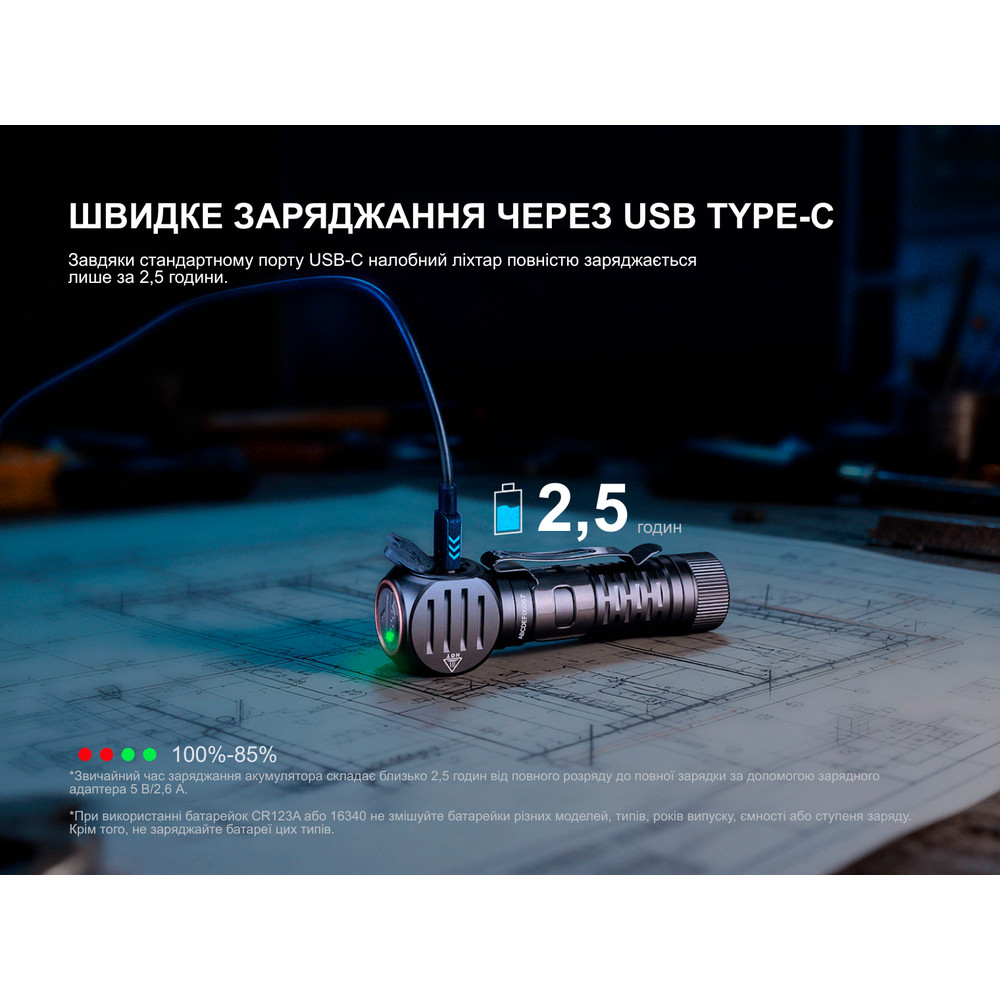 Мультиліхтар Fenix HM61R V3.0 Киев - изображение 16