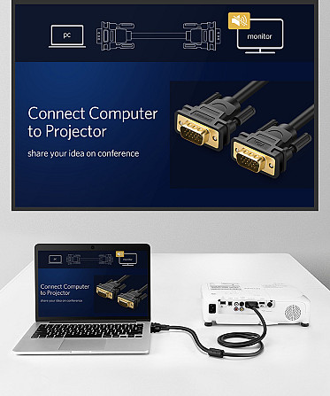 VGA кабель Ugreen 15-pin 1080p 11673 (Чорний, 1м) Николаев - изображение 8