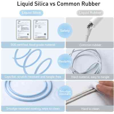 Дата кабель USB 2.0 AM to Lightning 2.0m 2.4A Jelly Liquid Silica Gel Blue Baseus (CAGD000103) Вінниця