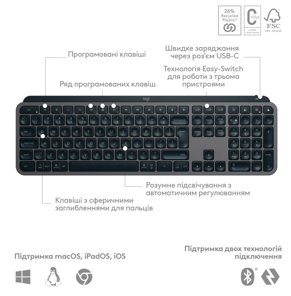 Клавіатура Logitech MX Keys S Wireless Ukr Graphite (L920-011593) (6921792) Київ - фото 4