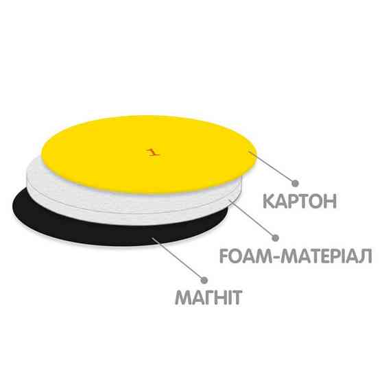 Демонстрационный магнитный набор цифр и математических знаков VT5555-02 Винница