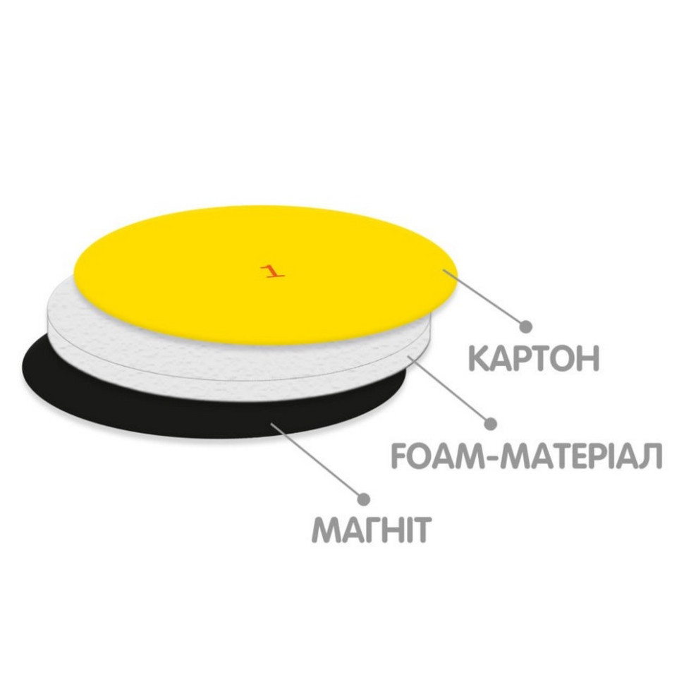 Демонстраційний магнітний набір цифр та математичних знаків VT5555-02 Вінниця - фото 4