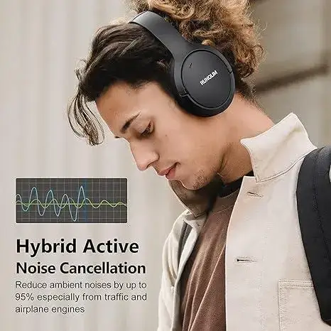 Беспроводные наушники RUNOLIM WH301A Bluetooth 5.3, ANC 95%, Hi-Fi, микрофон, 70 часов работы, 3,5 мм, черные Киев