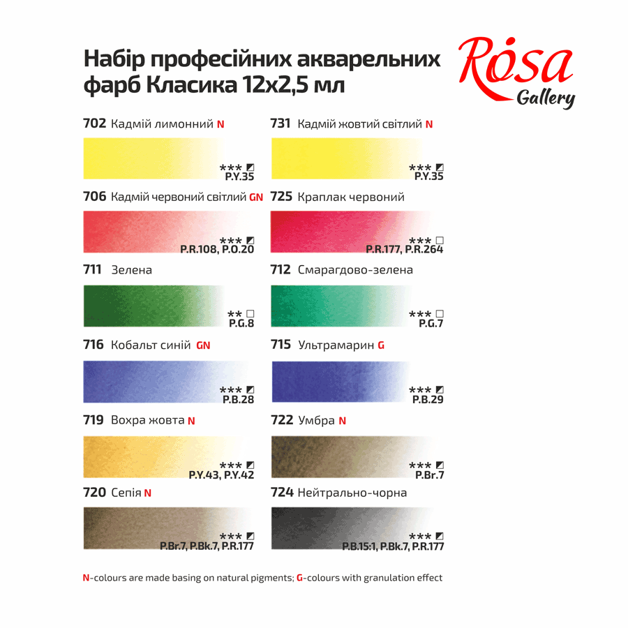 Набір акварельних фарб CLASSIC металевий пенал Індіго 12кол. х 2,5мл кювета ROSA Gallery Київ - фото 6