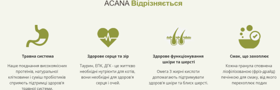 Acana Homead Harvest Cat (Акана Гомстед Харвес) сухий корм з м'ясом птиці для дорослих котів усіх порід 0.340 Запоріжжя