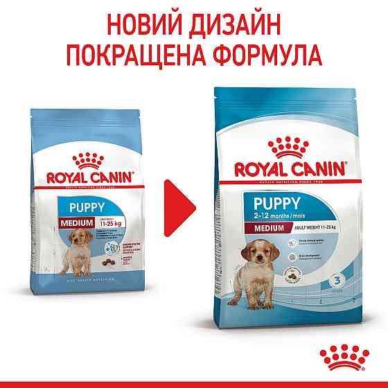 Royal Canin Medium Puppy (Роял Канін Медіум Паппі) сухий корм для цуценят середніх порід Запоріжжя