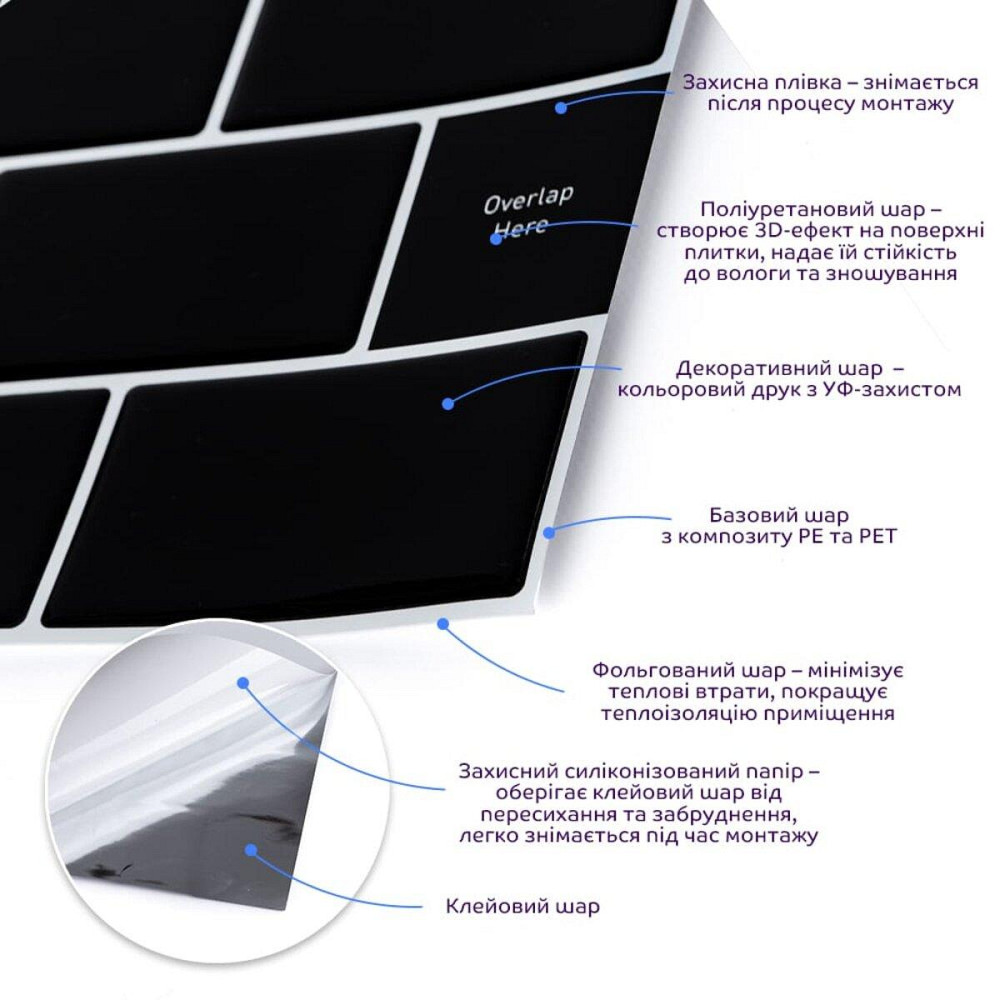 Самоклеющаяся полиуретановая плитка черный кирпич 305х305х1мм (D) SW-00001186 Днепр - изображение 2