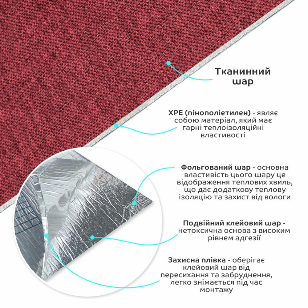 Льняные тёплые обои на самоклейке 2800х650х2мм Бардо меланж (D) SW-00001492 Днепр - изображение 2