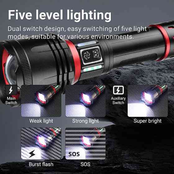 Ручний ліхтар YM-B631-D, 2500LM, 30 W LED 1*26650 акум, TYPE-C Дніпро