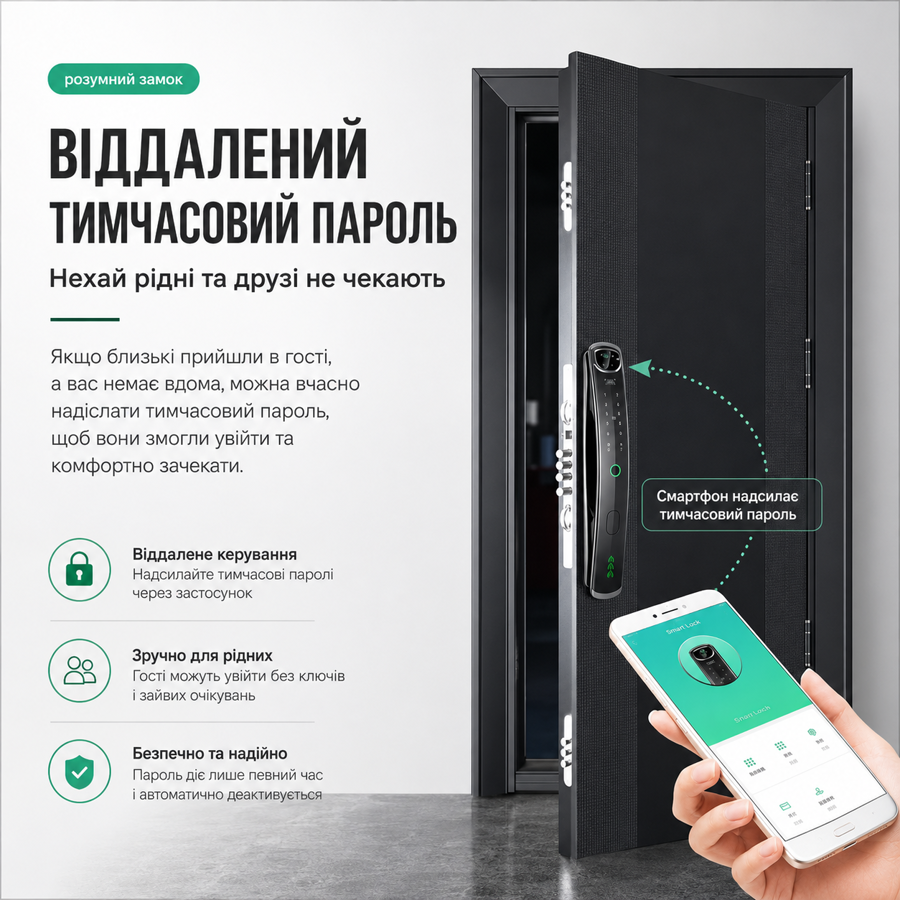 Смарт-замок K919 с отпечатком пальца, паролем, M1-картой, OLED-дисплеем и поддержкой Tuya (955775334) Киев - изображение 14