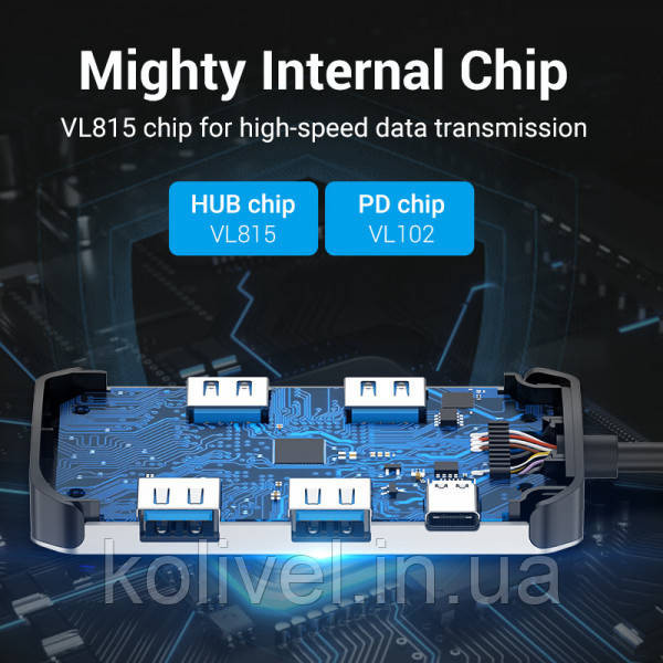 Хаб USB 3.1 Type-C -> 4хUSB 3.0/PD 100W 5-in-1 Vention (TNBHB) Київ - фото 9