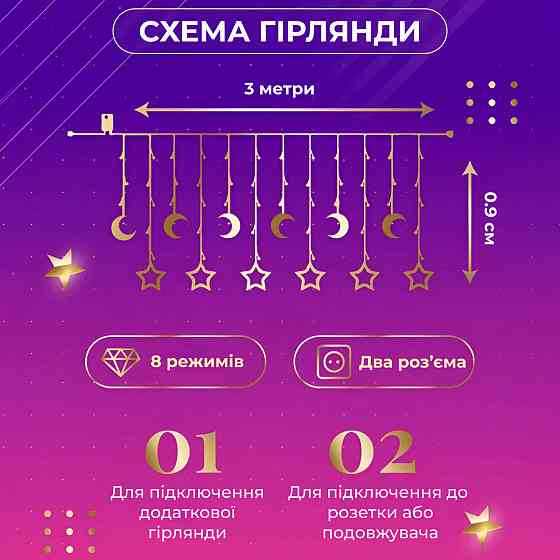 Garlando Гірлянда світлодіодна штора GarlandoPro зірка і місяць 108LED 3х0,9 м гірлянда зірка 1 Київ