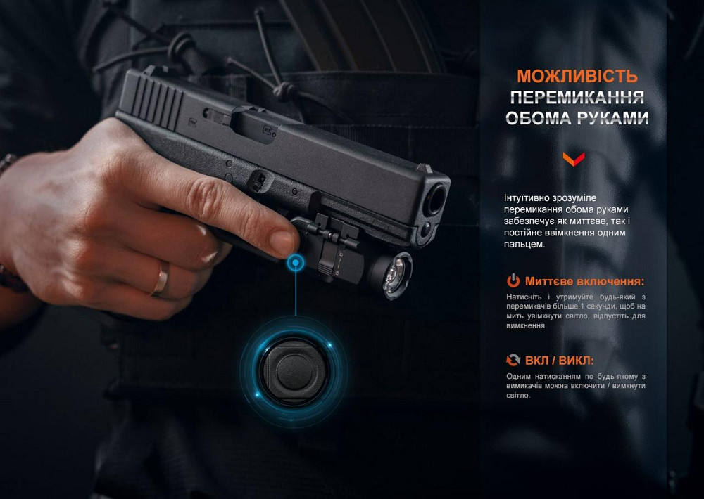 Ліхтар до пістолета Fenix GL06-365 Київ - фото 10
