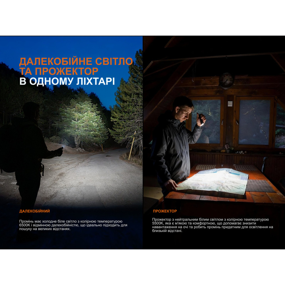 Ліхтар наключний Fenix E06R PRO, зелений Київ - фото 12