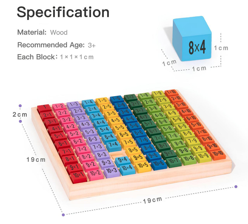 Таблица умножения Монтессори RESTEQ — развивающая деревянная игрушка для изучения математики в игровой форме Киев - изображение 3