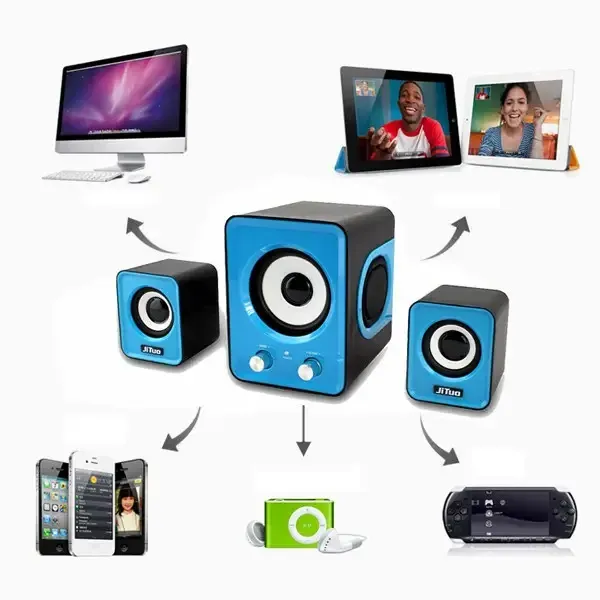 Музичні колонки для комп'ютера 2.1 FT-202, USB живлення, Mini Jack AUX, регулятор гучності та басів Одеса - фото 1