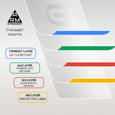 Стекло защитное Armorstandart Full Glue Xiaomi Pocophone F2 Pro Black (ARM56263-GFG-BK) Винница - изображение 3