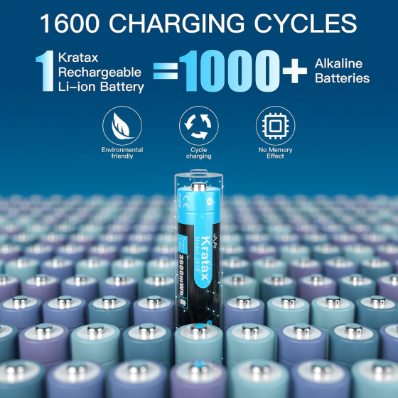 Акумуляторні батарейки Kratax AA (8 шт) 3500 mWh 1.5V Li-ion + Швидка зарядка | 1600 циклів | Для контролерів та іграшок Київ