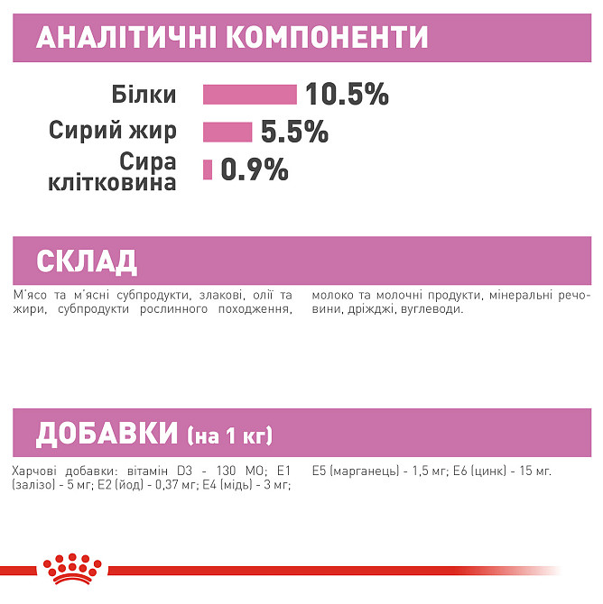 Влажный корм (мусс) для котят в возрасте от 1 до 4 месяцев ROYAL CANIN MOTHER & BABYCAT Cans 0.195 кг Киев - изображение 7