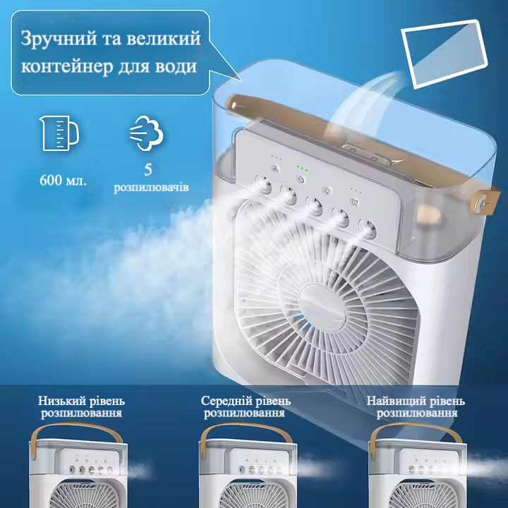 Портативний кондиціонер з контейнером для льоду 4в1: вентилятор, зволожувач, нічник, ароматизатор - білий Київ - фото 7