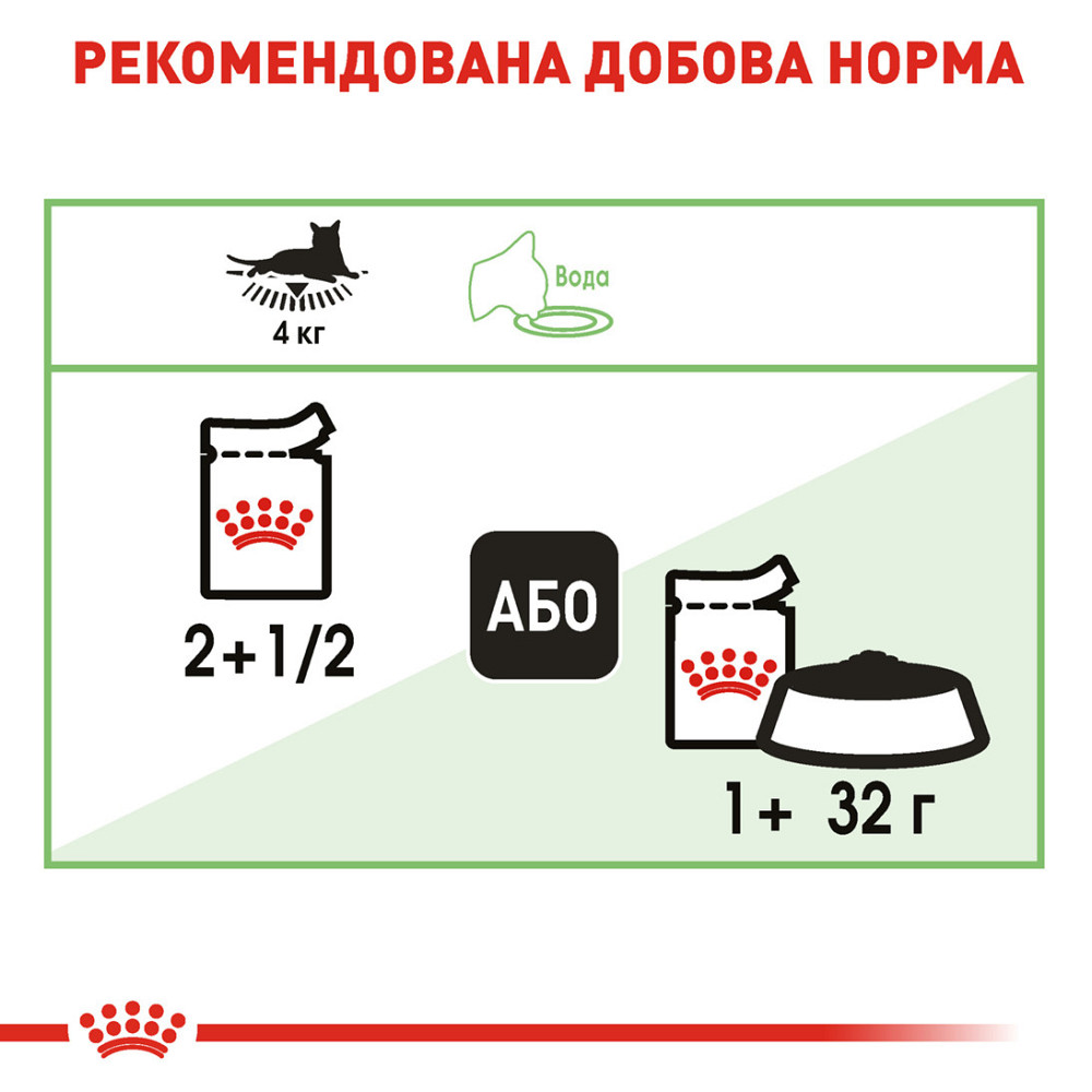 Вологий корм для дорослих котів ROYAL CANIN DIGEST SENSITIVE 0.085 кг Київ - фото 7
