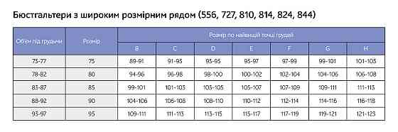Бавовняний бюстгальтер - топ для годуючих мам і вагітних Amethyst 85H Мамин Дім Чорний Кривий Ріг