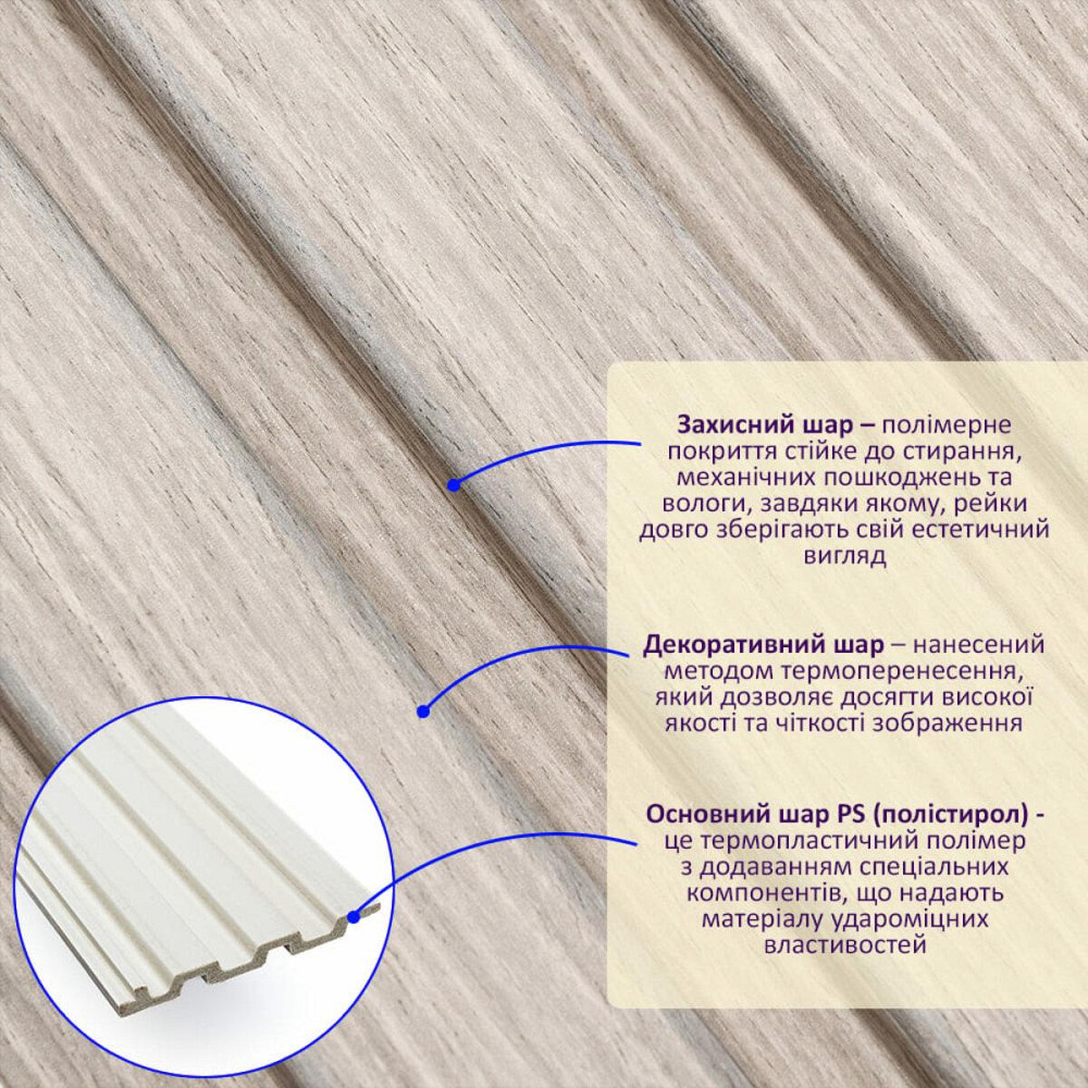 Рейка декоративная PS 2900х120х12мм Светлый дуб SW-00002129 Киев - изображение 2