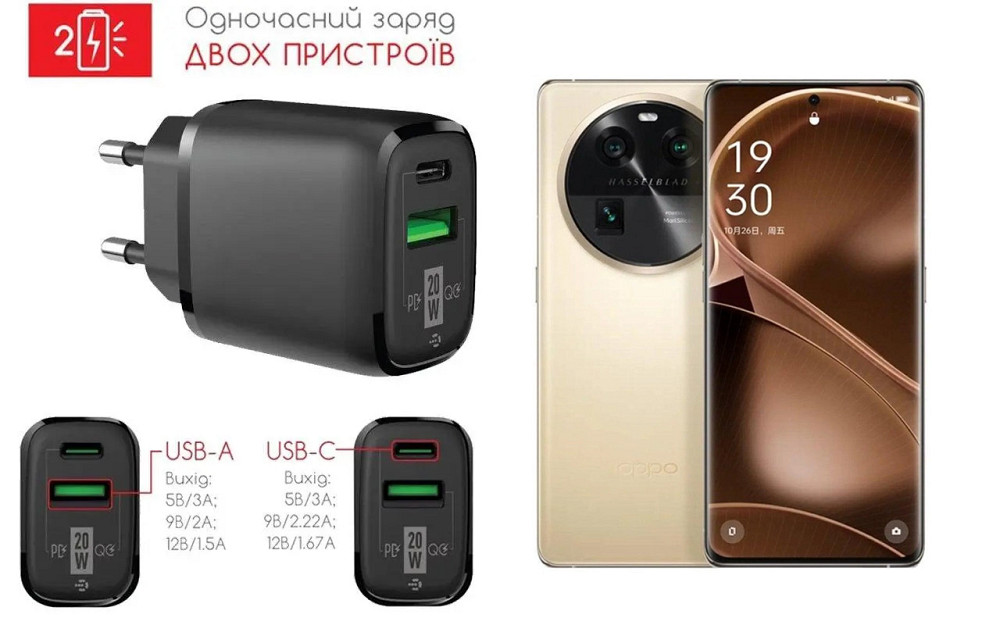 Сетевое зарядное устройство для OPPO Find X6, Find X6 Pro, 20W 3A, Quick Charge 3.0 Киев - изображение 1