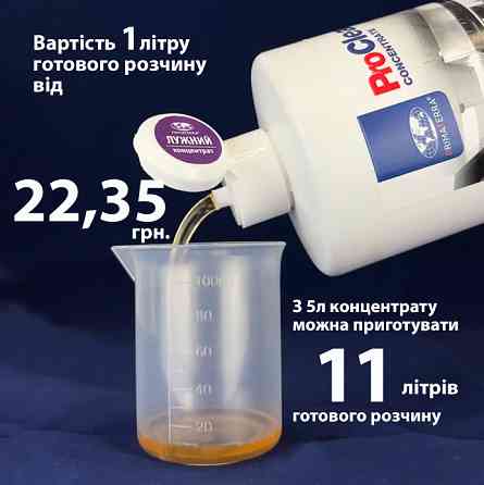 Концентрат для видалення жиру та нагару (1.25 кг) Павлоград