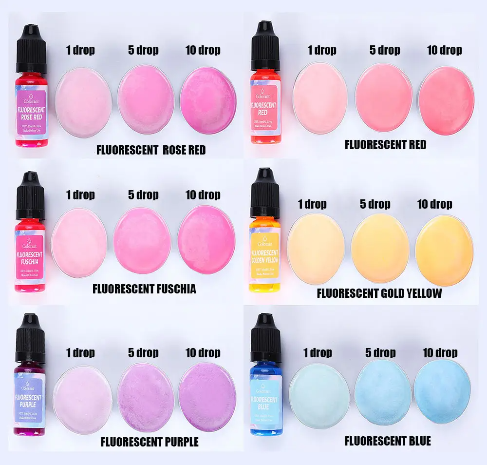 Олійні рідкі барвники для виготовлення свічок і мила, 20 кольорів, набір рідких пігментів Кам'янець-Подільський - фото 8