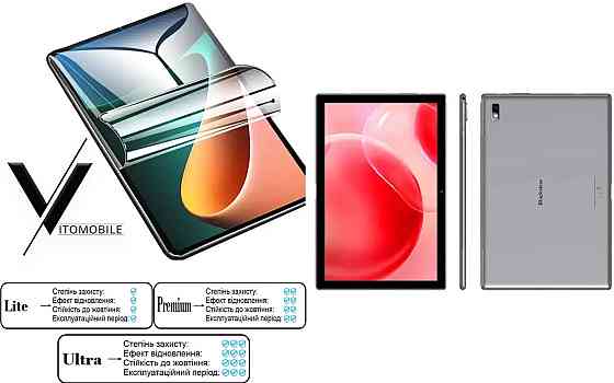 Полиуретановая пленка HyperClear Guard для Blackview Tab 9 Киев