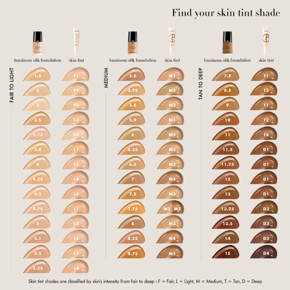 Тональный крем Giorgio Armani Skin Tint 30ml Славянск - изображение 3