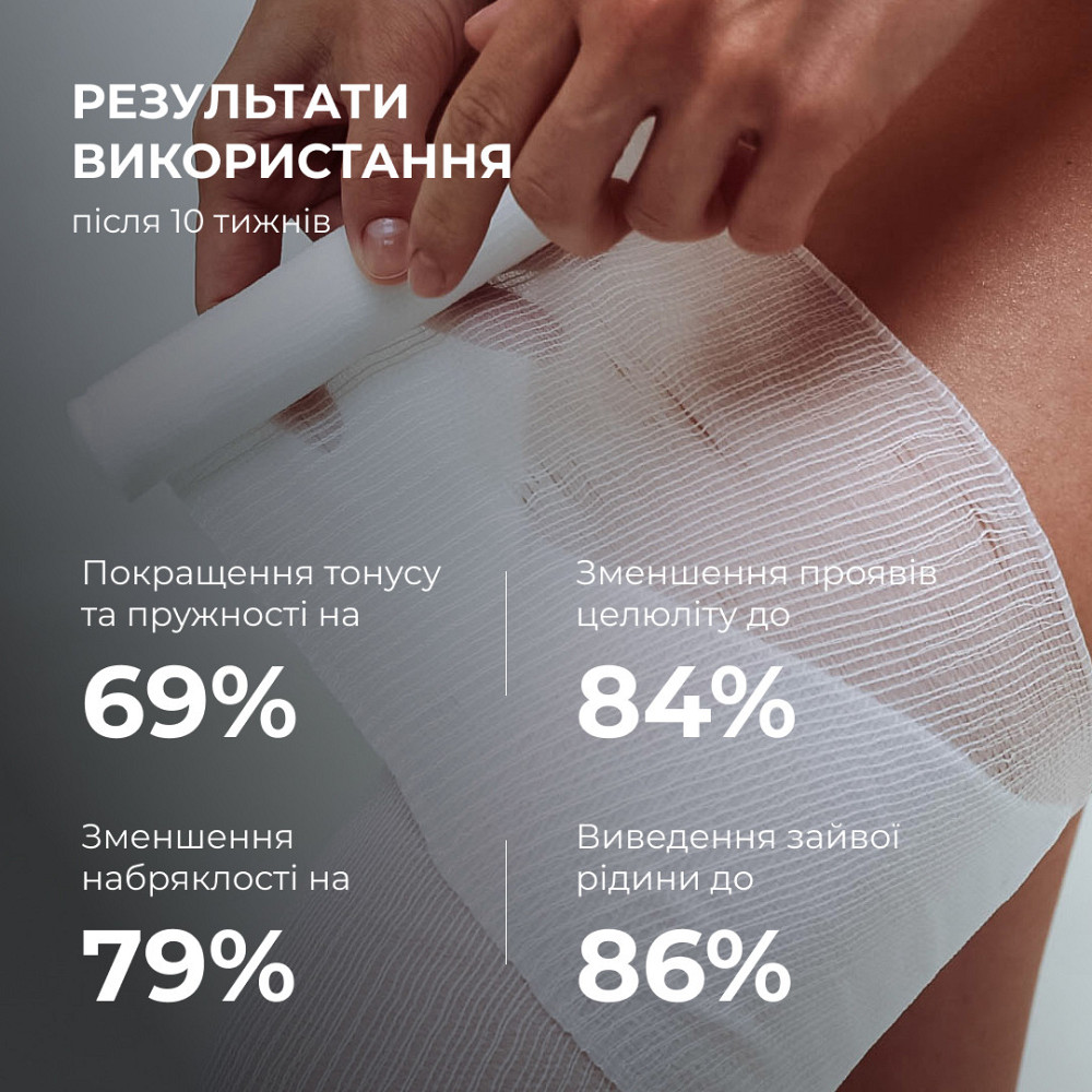 Комплекс Антицелюлітних ліпосомальних обгортань Hillary Anti-cellulite Bandage LPD'S Slimming (10 уп,) Київ - фото 13
