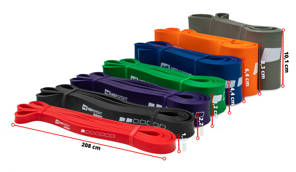 Резинка для фітнесу Hop-Sport 28-80кг HS-L064RR синя Киев - изображение 10