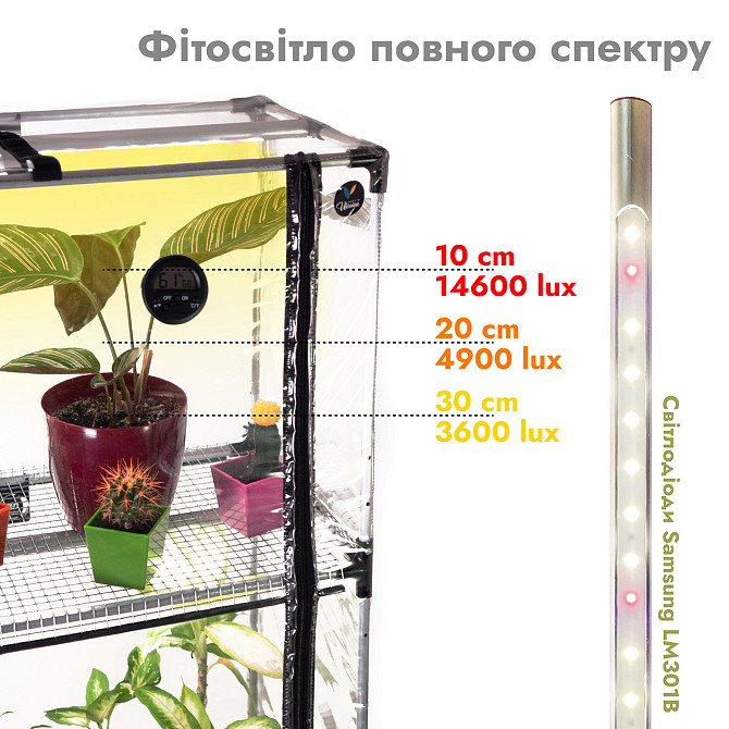 Міні-теплиця з фітосвітлом Sezam XL + 3 вентилятори Борисполь - изображение 5