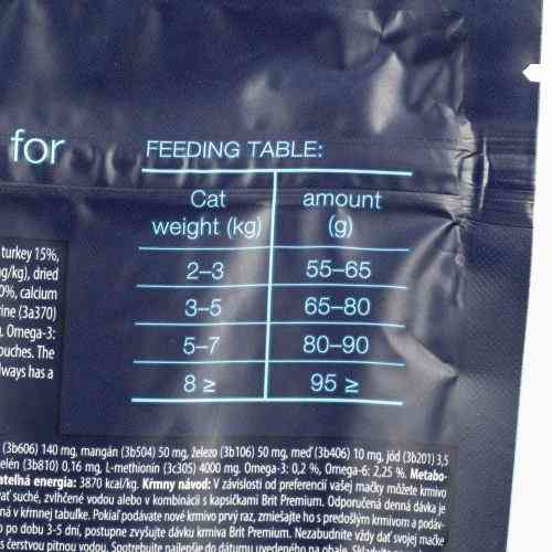 Корм сухий Brit Premium by Nature Cat Sensitive для котів із чутливим травленням з ягням 8 кг Київ