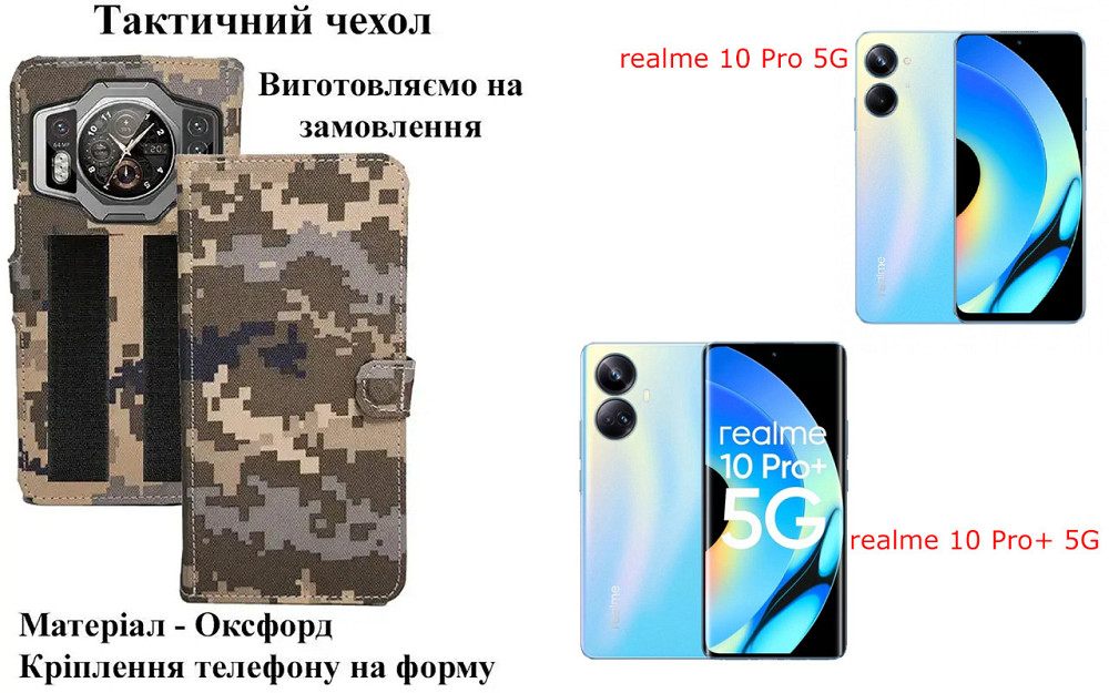 Тактический чехол для Oppo A5 2020, OPPO A5S, крепится к снаряжению на липучке Киев - изображение 1