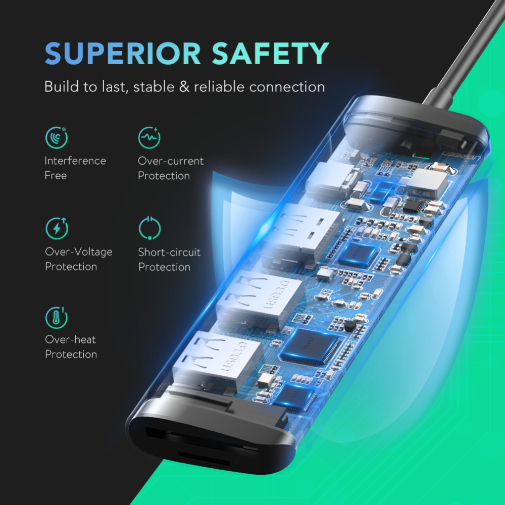 UGREEN USB-C Хаб з HDMI, 2 USB 3.0 та TF/SD слотом Київ - фото 1