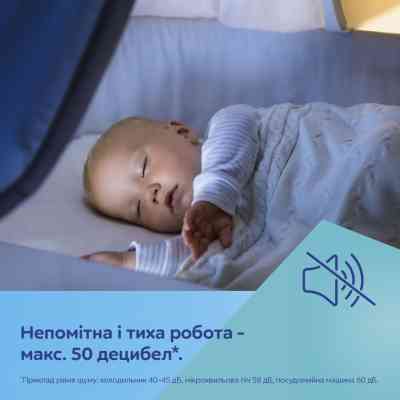 Молокоотсос Canpol babies Беспроводной электрический Hands-Free (Свободные руки) (20/100) Винница
