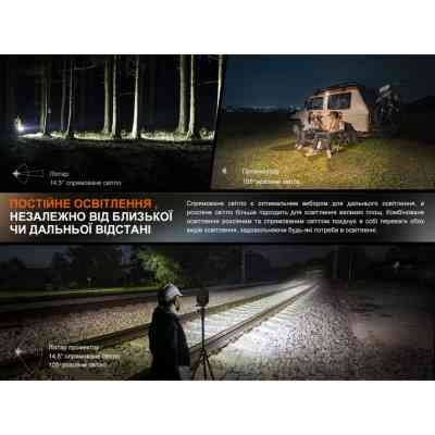 Фонарь Fenix CL27R темно-блакитний (CL27R-Blue) Винница