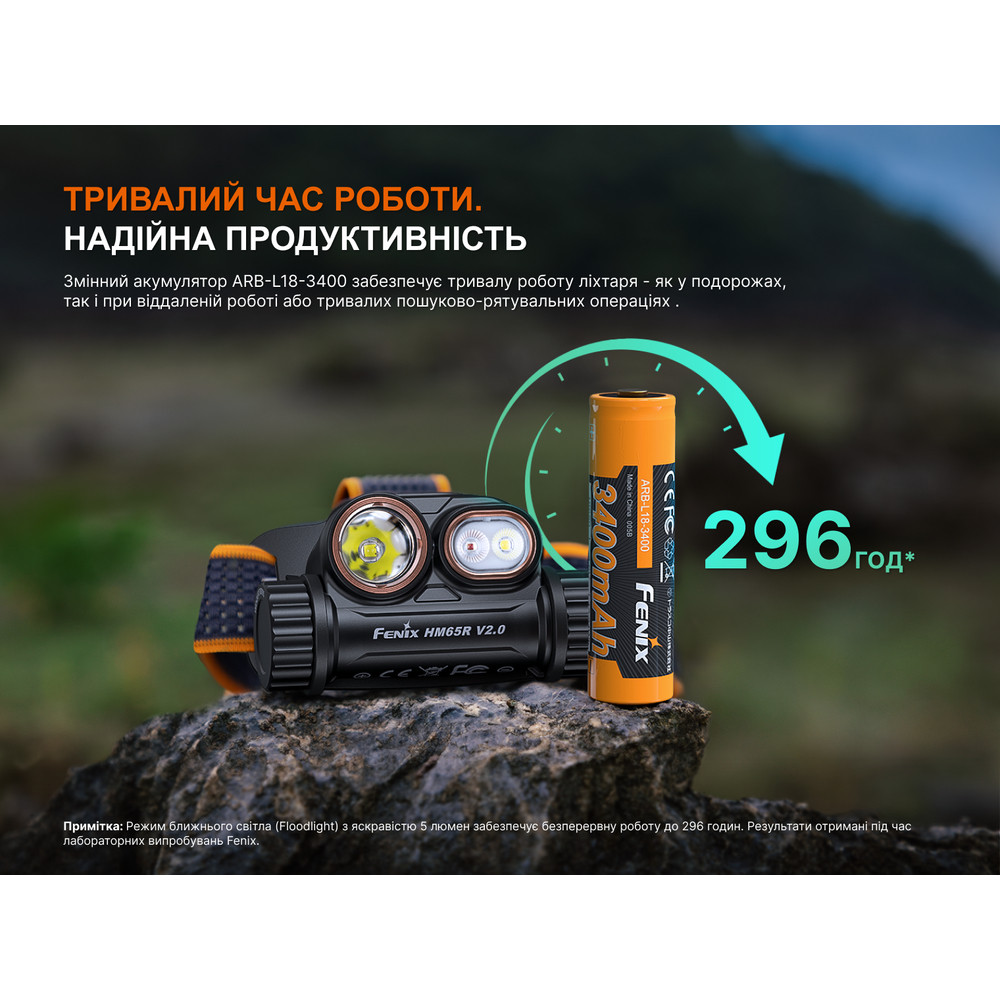 Ліхтар налобний Fenix HM65R V2.0 Київ - фото 19