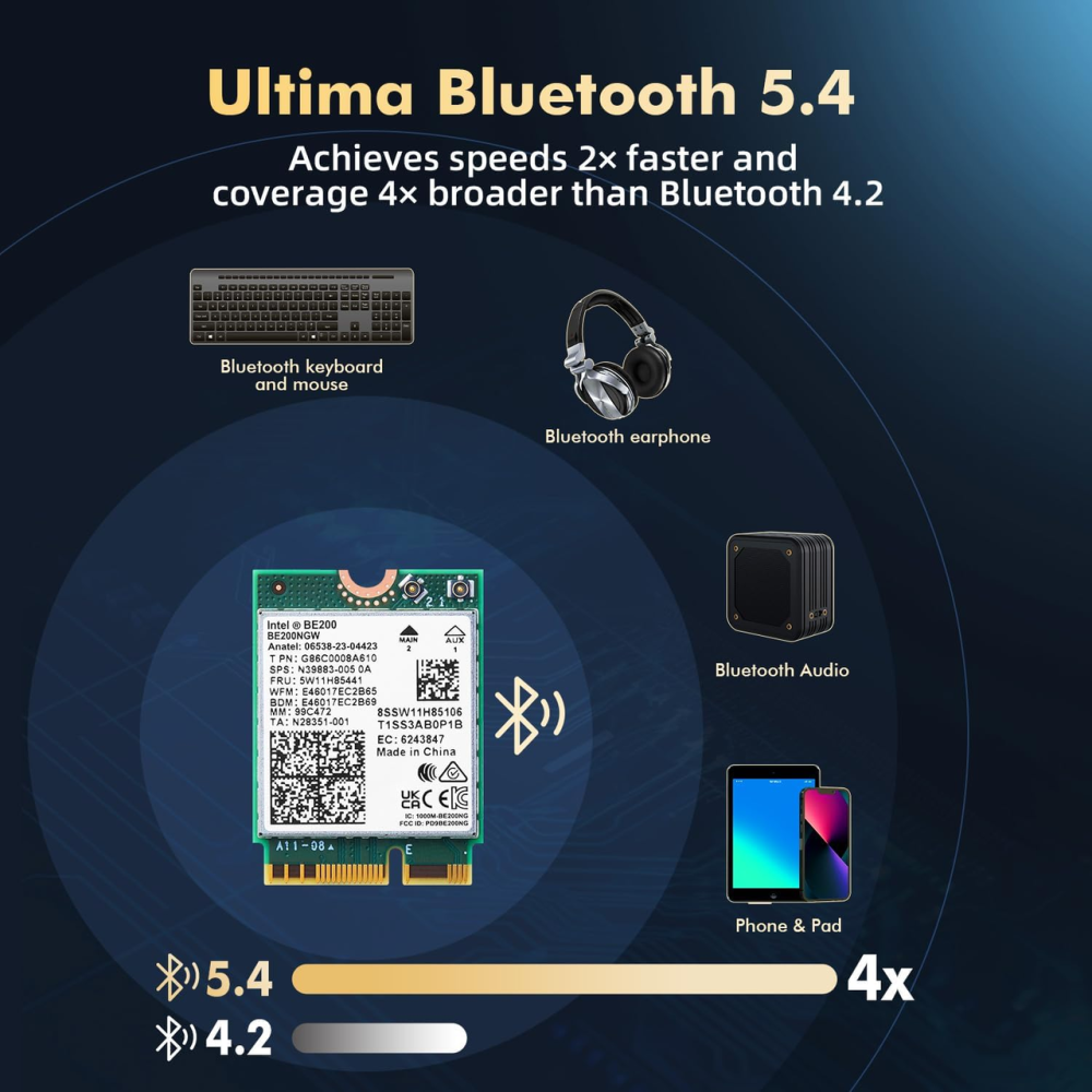 Wi-Fi 7 модуль Binardat Intel BE200NGW M.2, 8774 Мбіт/с, 2.4/5/6 ГГц, Bluetooth 5.4, Windows 10/11 Київ - фото 6